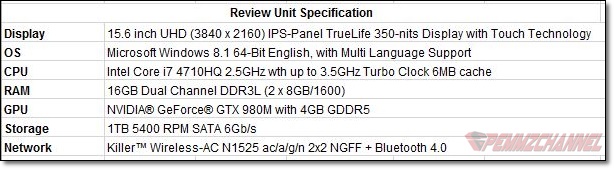Alienware 15 Review Unit Spec