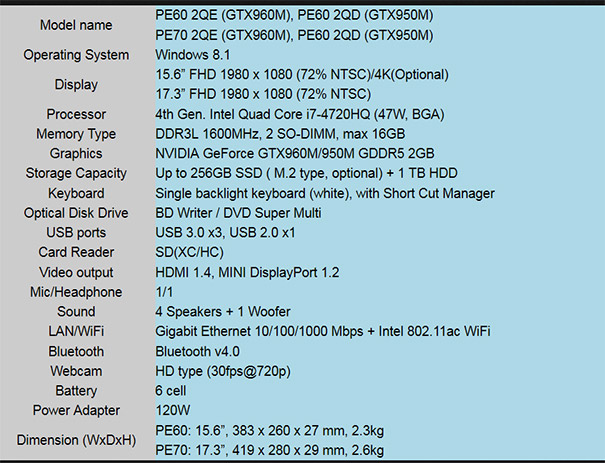 spesifikasi MSI Prestige