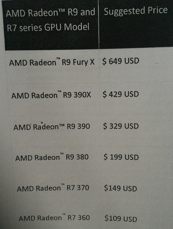 Harga AMD Fury X