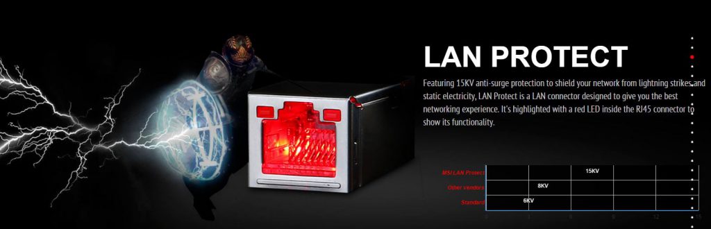 PC Gaming Custom LAN Protection