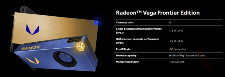 Spesifikasi Radeon Vega Frontier Edition