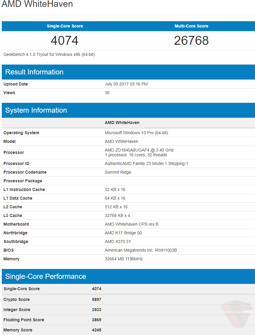 AMD-Ryzen-Threadripper-1950X-16-Core-benchmark