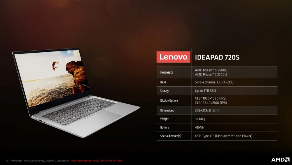 Lenovo_ideapad-720s_mobile_ryzen_notebook_pemmzchannel