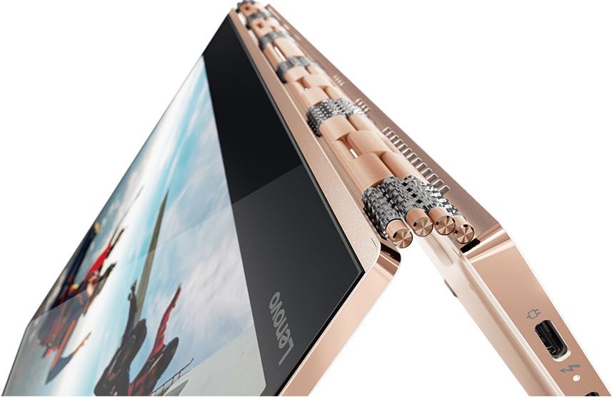 Lenovo Yoga 920 Watch band Hinges