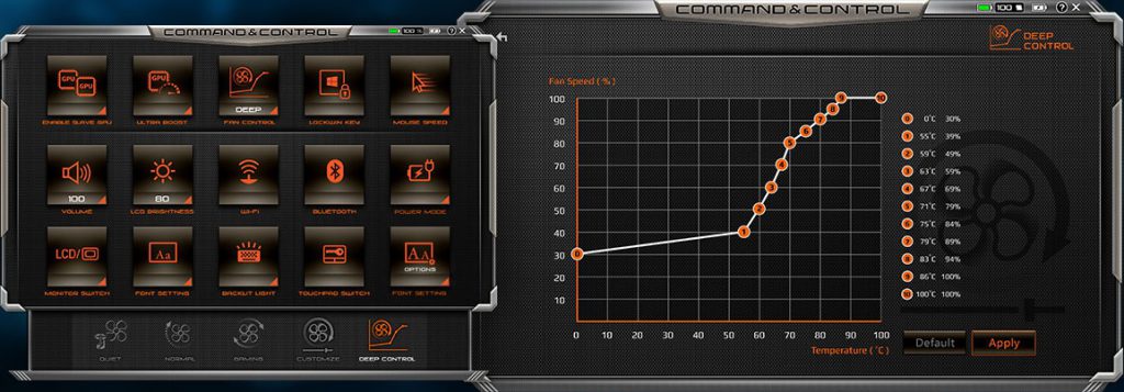 Review Aorus X7 DT V7 - Deep Fan Control