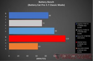 Gigabyte P34W-V3 Battery Test