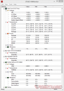Temperature Test All New Xenom Shiva
