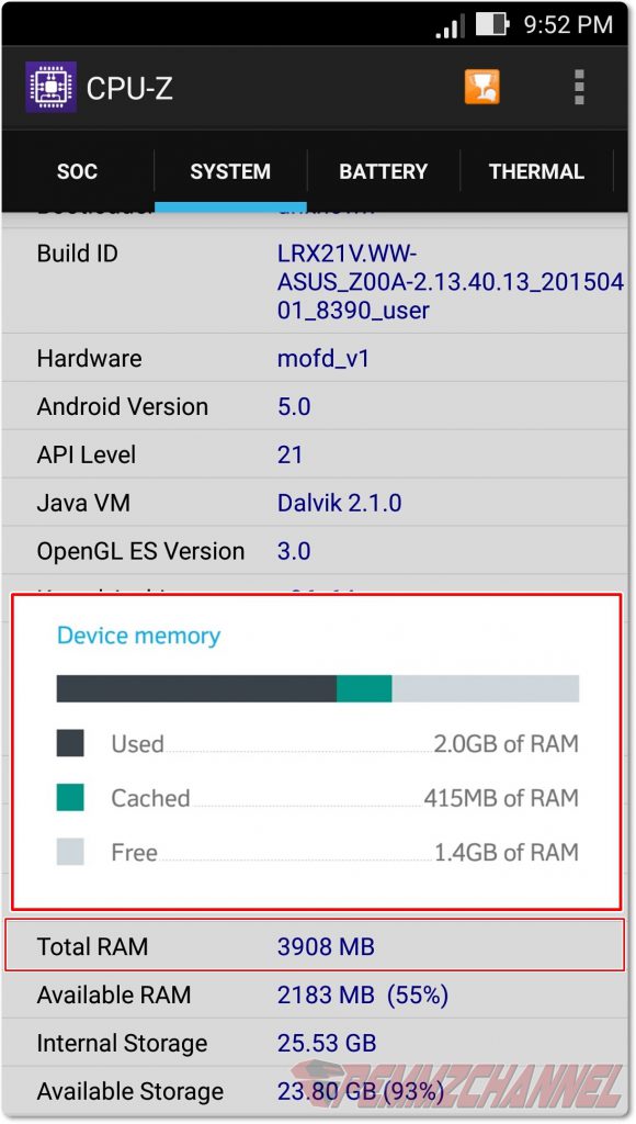 Zenfone 2 Used RAM