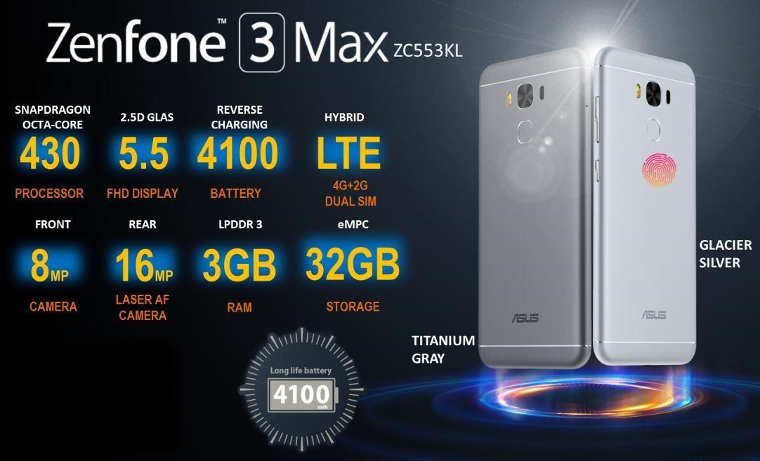 asus-zenfone-3-max-zc553kl-advbnr-PCN