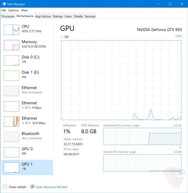 Windows Integrated GPU Monitor