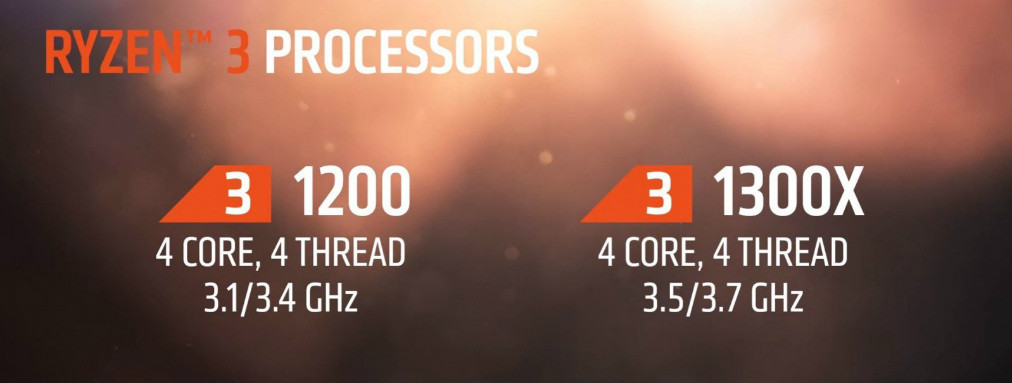 AMD-Ryzen-3-performance_Indonesia_PCN