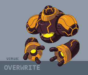 Jenis Jenis Virus Komputer Overwrite Virus