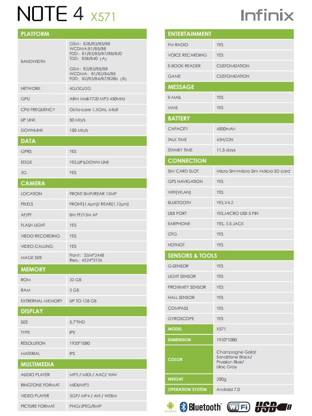 Spesifikasi lengkap Infinix Note 4 X571