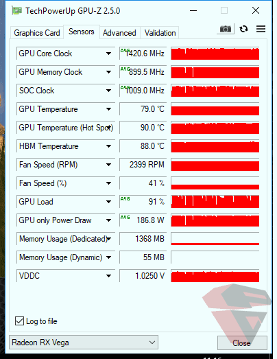 AMD Radeon RX VEGA 64 Avarage rating