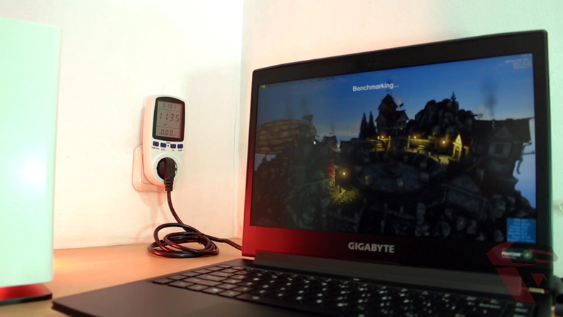 Gigabyte Aero 14K V7 Power Consumption Test
