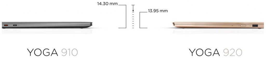 Lenovo Yoga 920 More slim