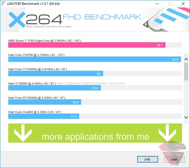 Review Asus ROG Strix GL702ZC with AMD Ryzen 7 1700 X264