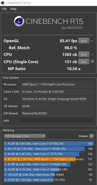 Review Asus ROG Strix GL702ZC Cinebench 15