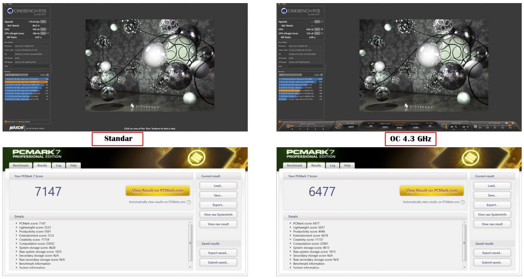 Review Aorus X7 DT V7 - CPU Standar vs OC 4-3