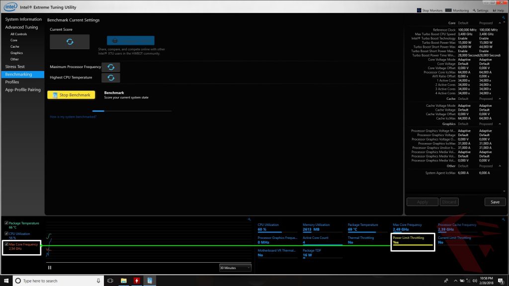 Benchmark Acer E5 476G - POWER LIMIT THROTTLING