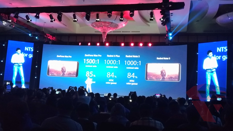 Launching Zenfone Max Pro M1 - Screen Features